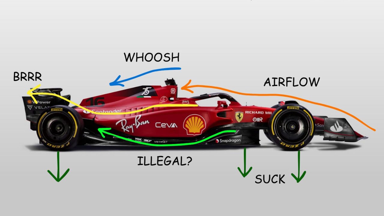f1-car-aerodynamics-updates_1.jpg
