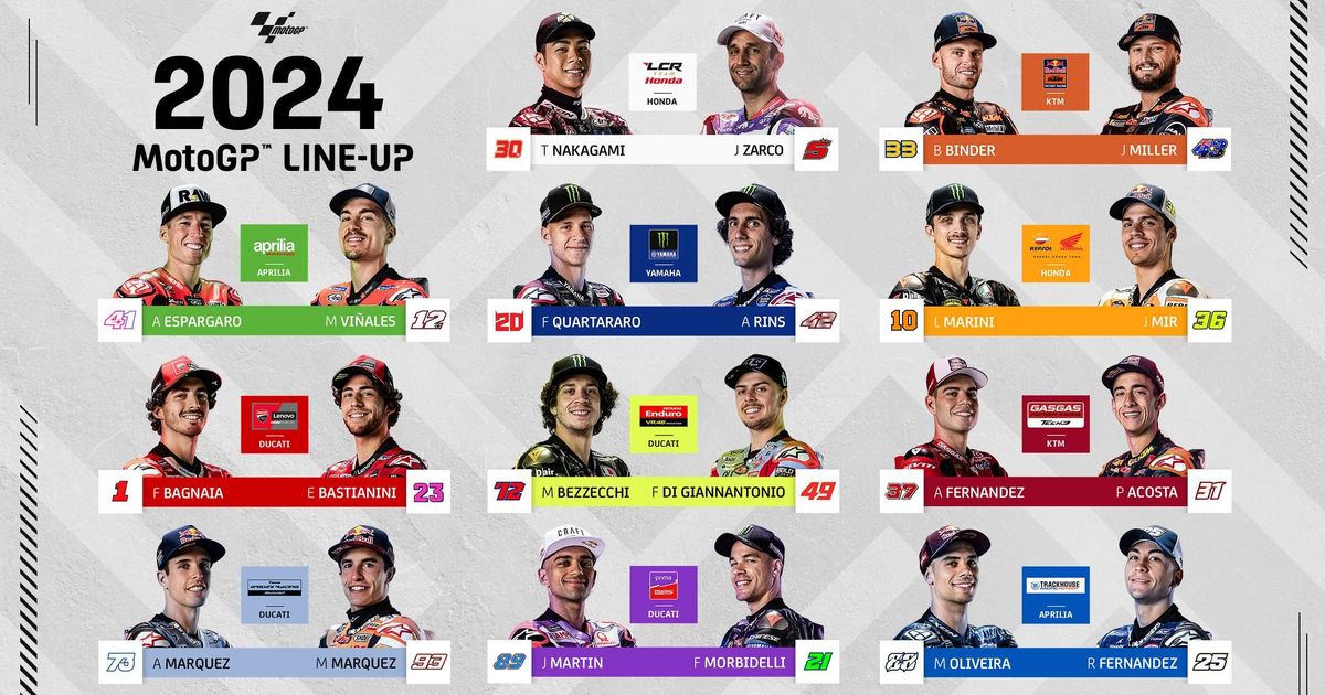 Yamaha Engage Martin et Ogura pour 2027 après le Départ de Quartararo - Article MotoGP en vedette sur PitStopInsight