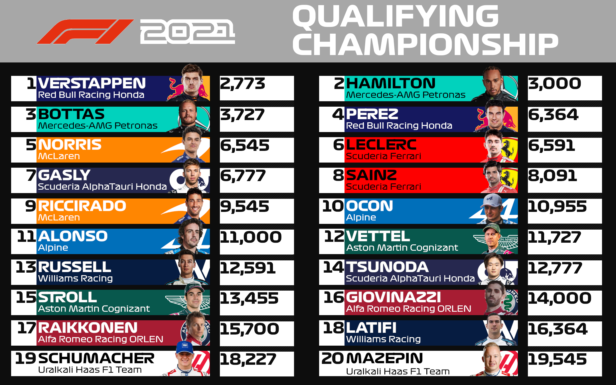 f1-qualification-mitigation_1.png