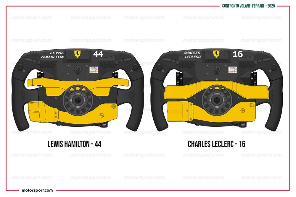 ferrari-f1-steering-wheel-redesign_1.jpg