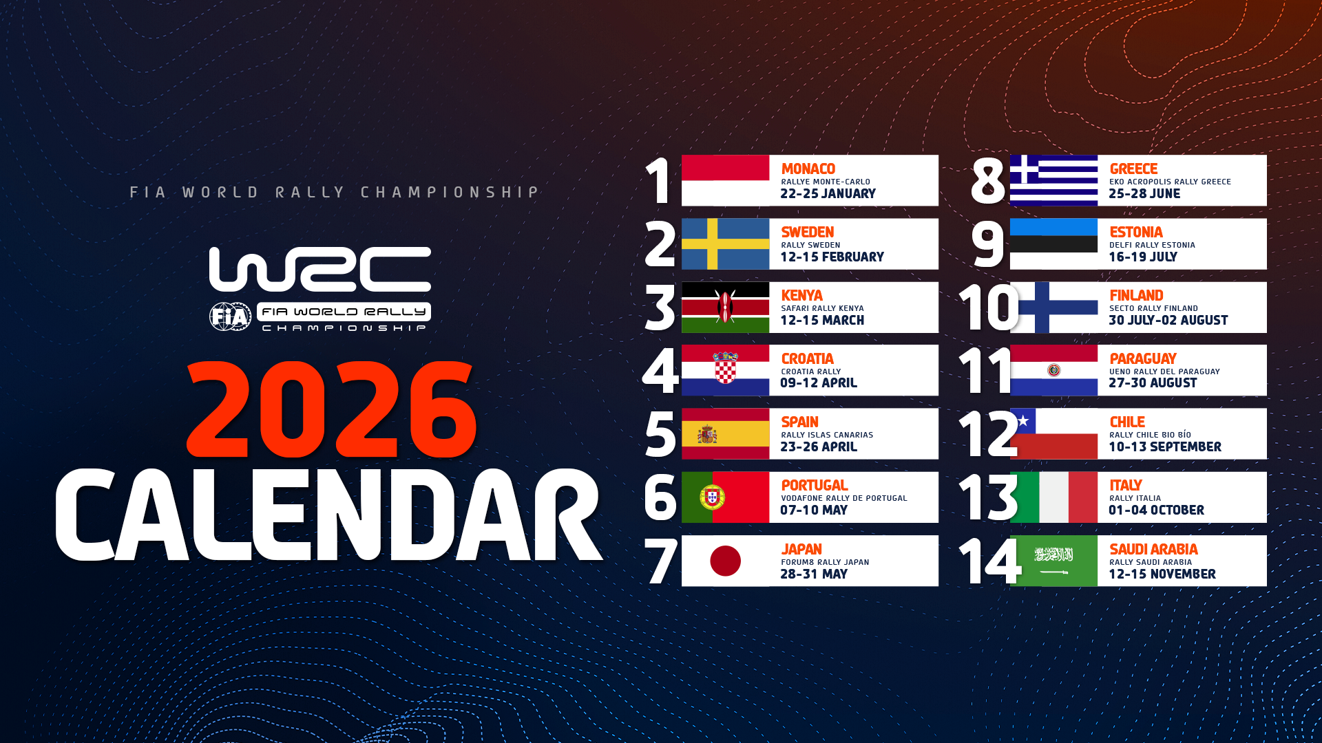 estonia-rally-2026-compact-schedule_0.png