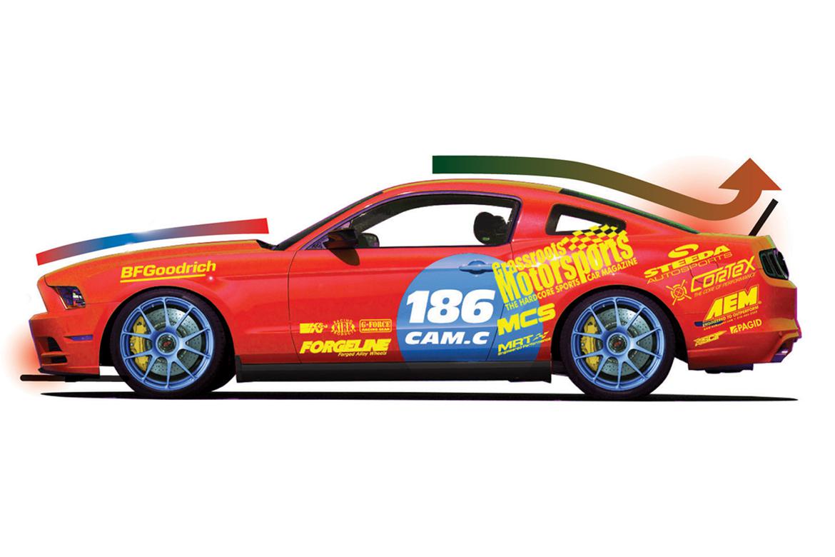 NASCAR Modifie le Package Daytona pour Plus de Dépassements en 2026 - Article Nascar en vedette sur PitStopInsight