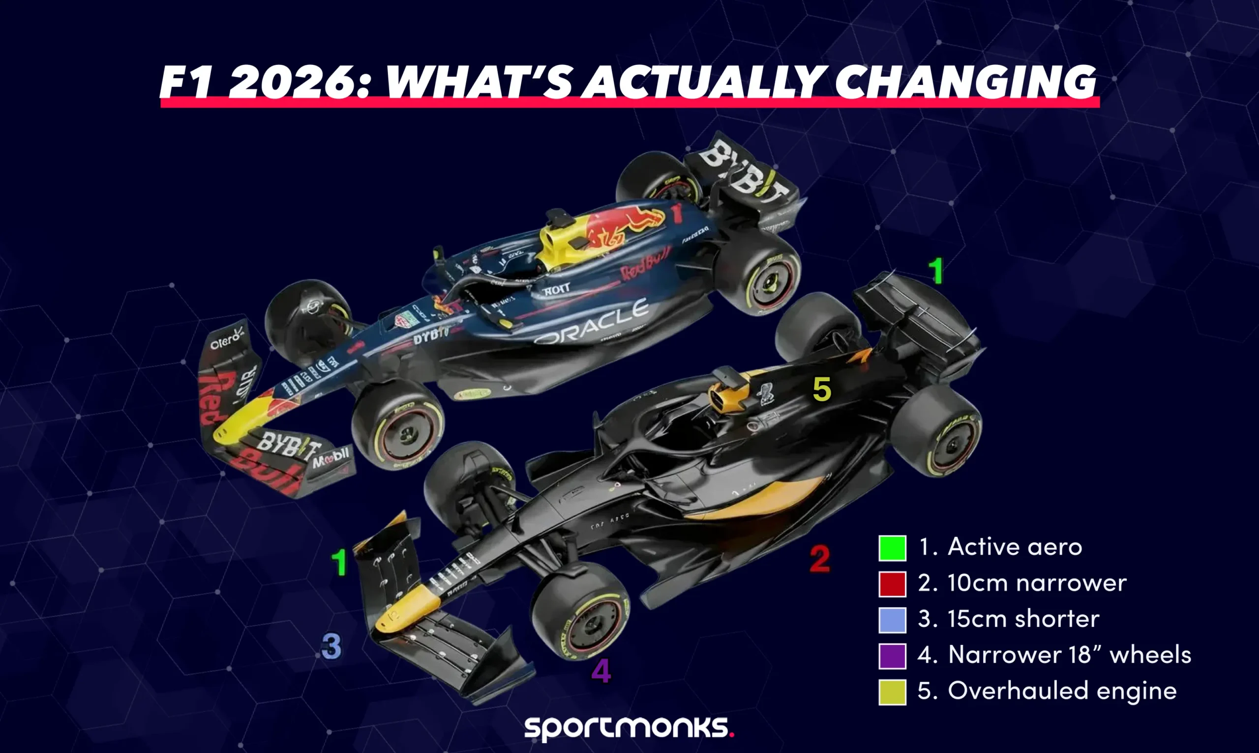 formula1-energy-management-boosts-overtakes_0.webp