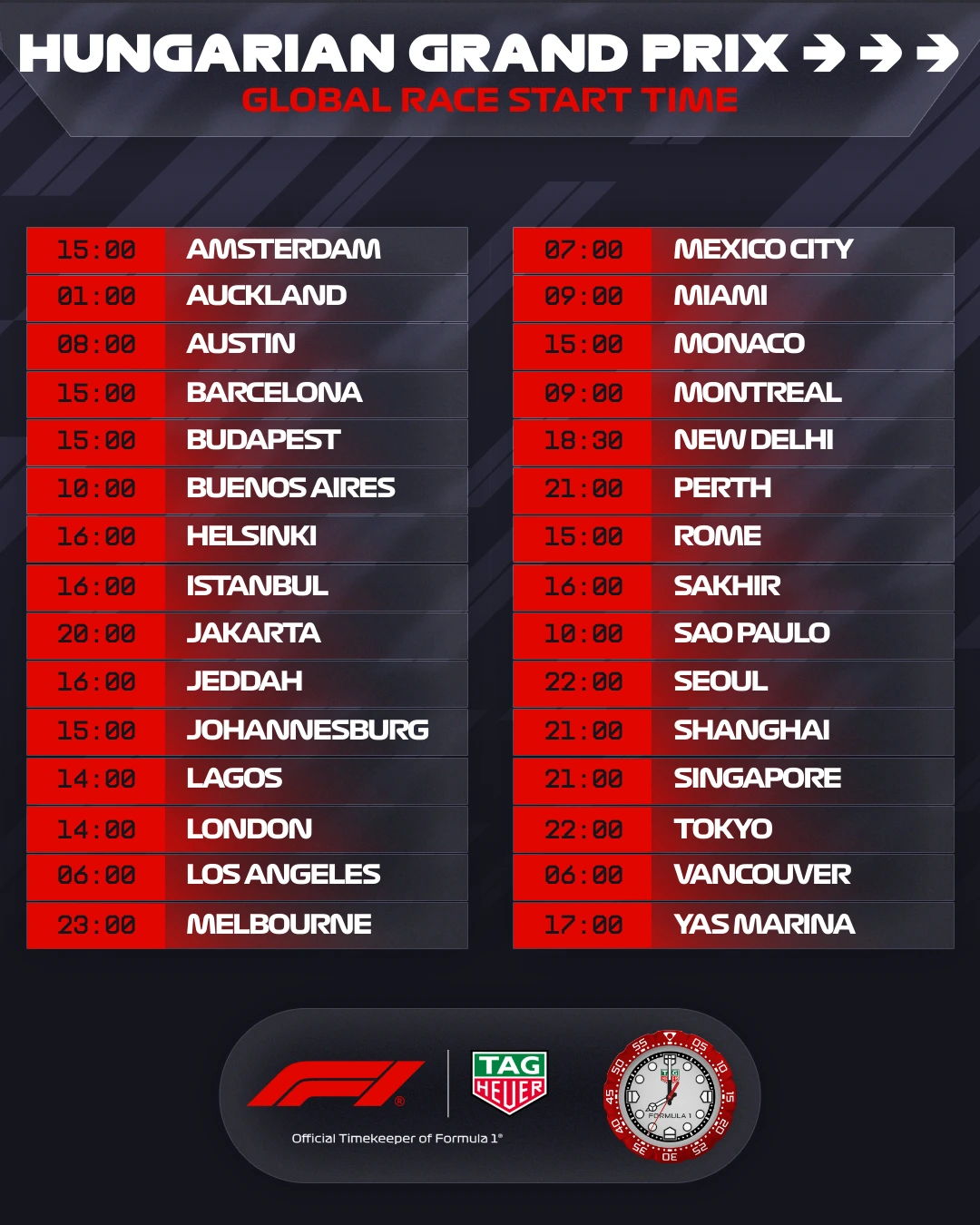 hungarian-grand-prix-qualifying_0.webp