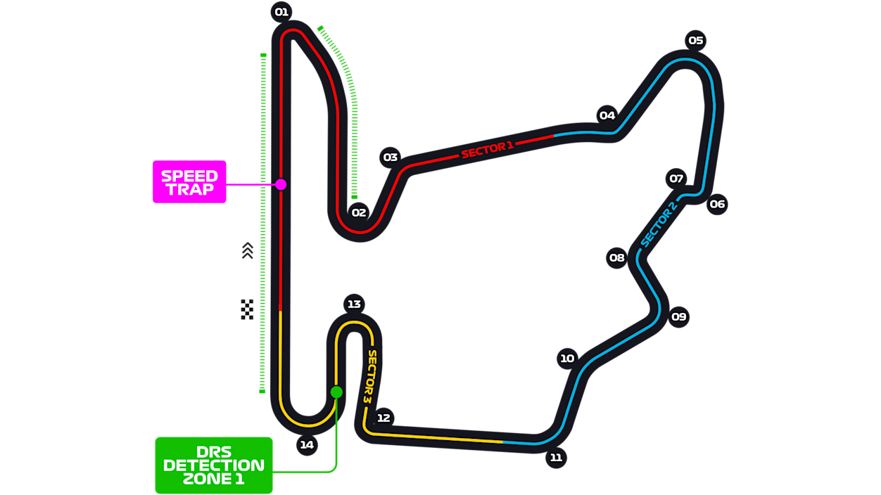 f1-grand-prix-hungary_0.webp