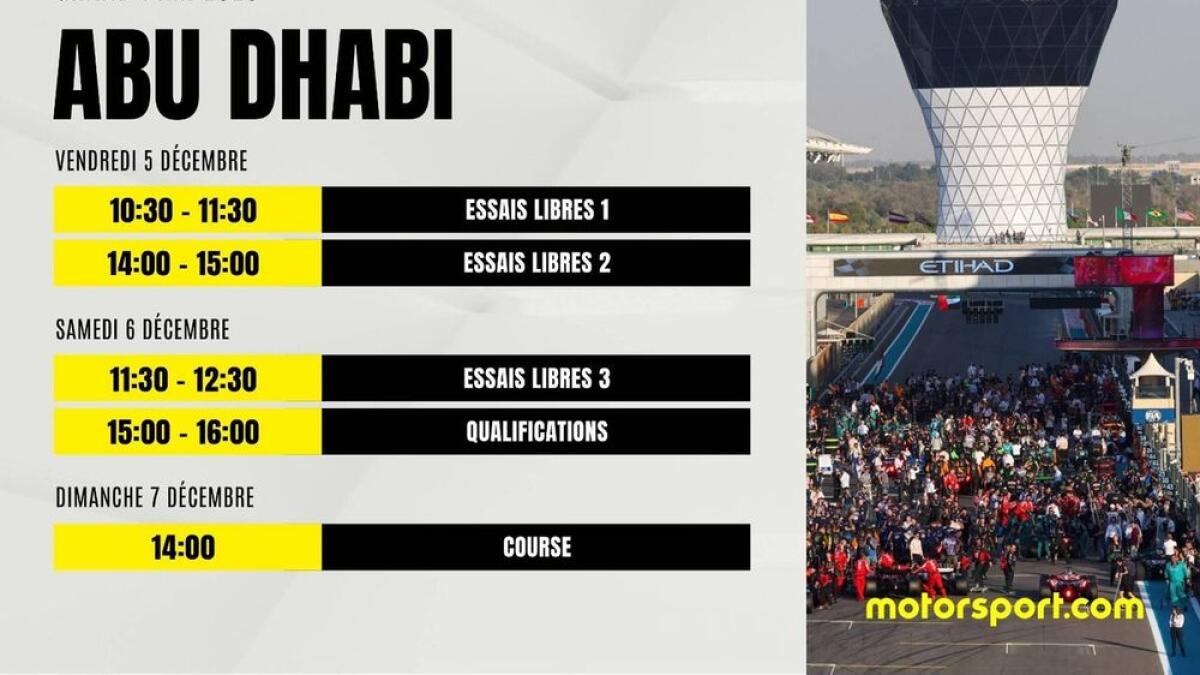 F1 Abu Dhabi Grand Prix 2025 : Les erreurs stratégiques de McLaren et la revanche des pneus Red Bull - Article F1 sur PitStopInsight