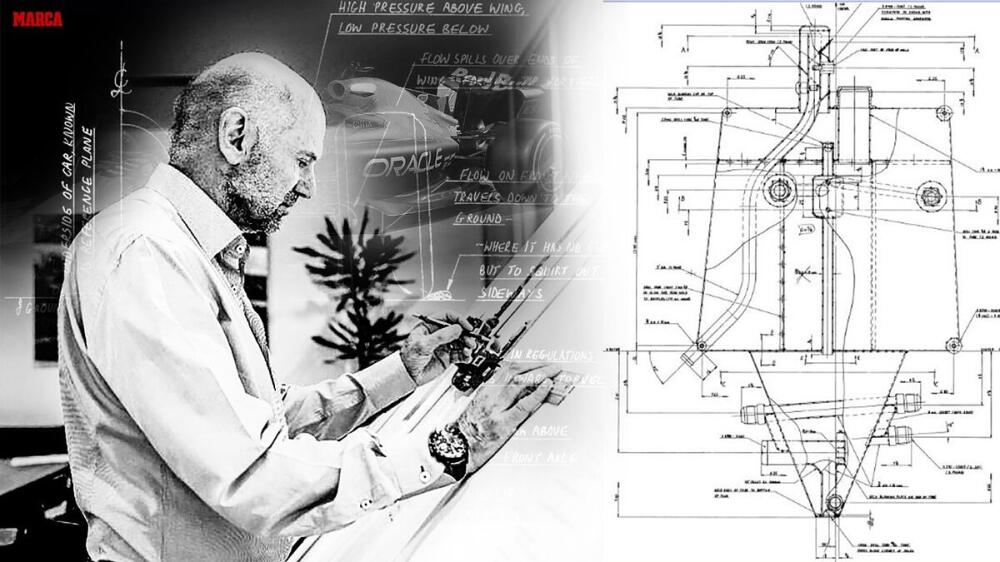 Adrian Newey : le génie de la planche à dessin en F1 - Article F1 sur PitStopInsight